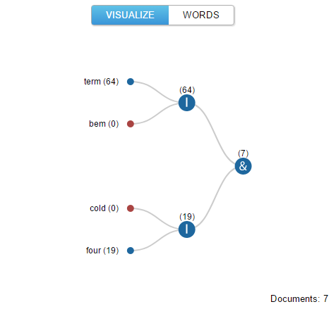Query tree